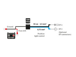 Alternative view of Autoline XBB Ledningsnett 1 lys DT-2/DT-3 (15 A)