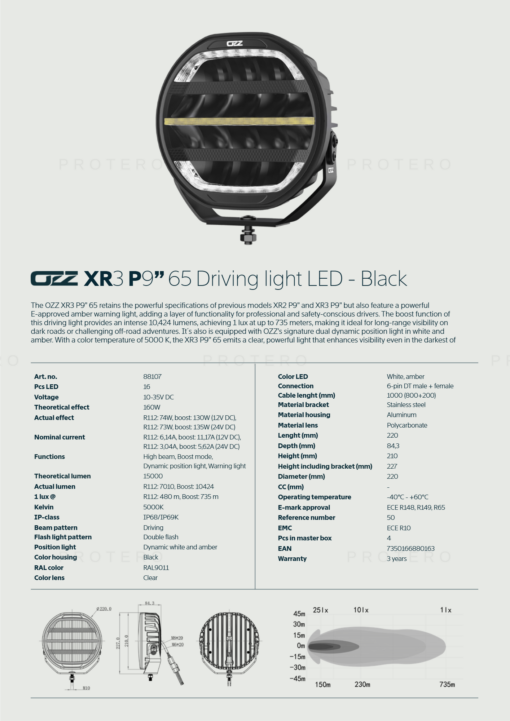 OZZ XR3 P9 65 - Bilde 8