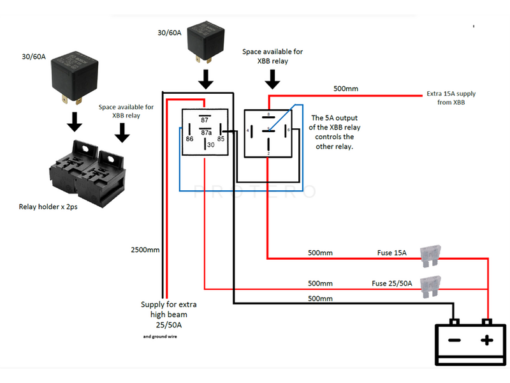 Awimex Ledningsnett XBB Dual Rele (50 A) - Bilde 2